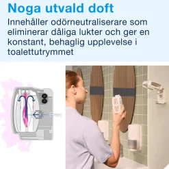Air Freshener Tork A3 Konstant Bris