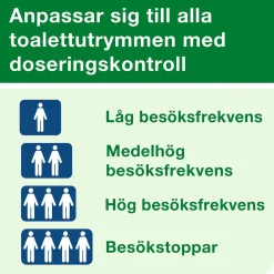 Air Freshener Tork A1 Starterpack 1 hållare + 3 refill vit