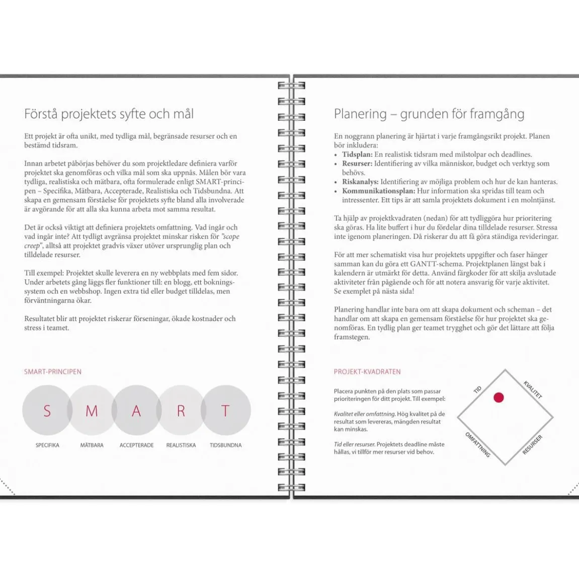 Almanacka Burde 1046 Projektkalendern 2027
