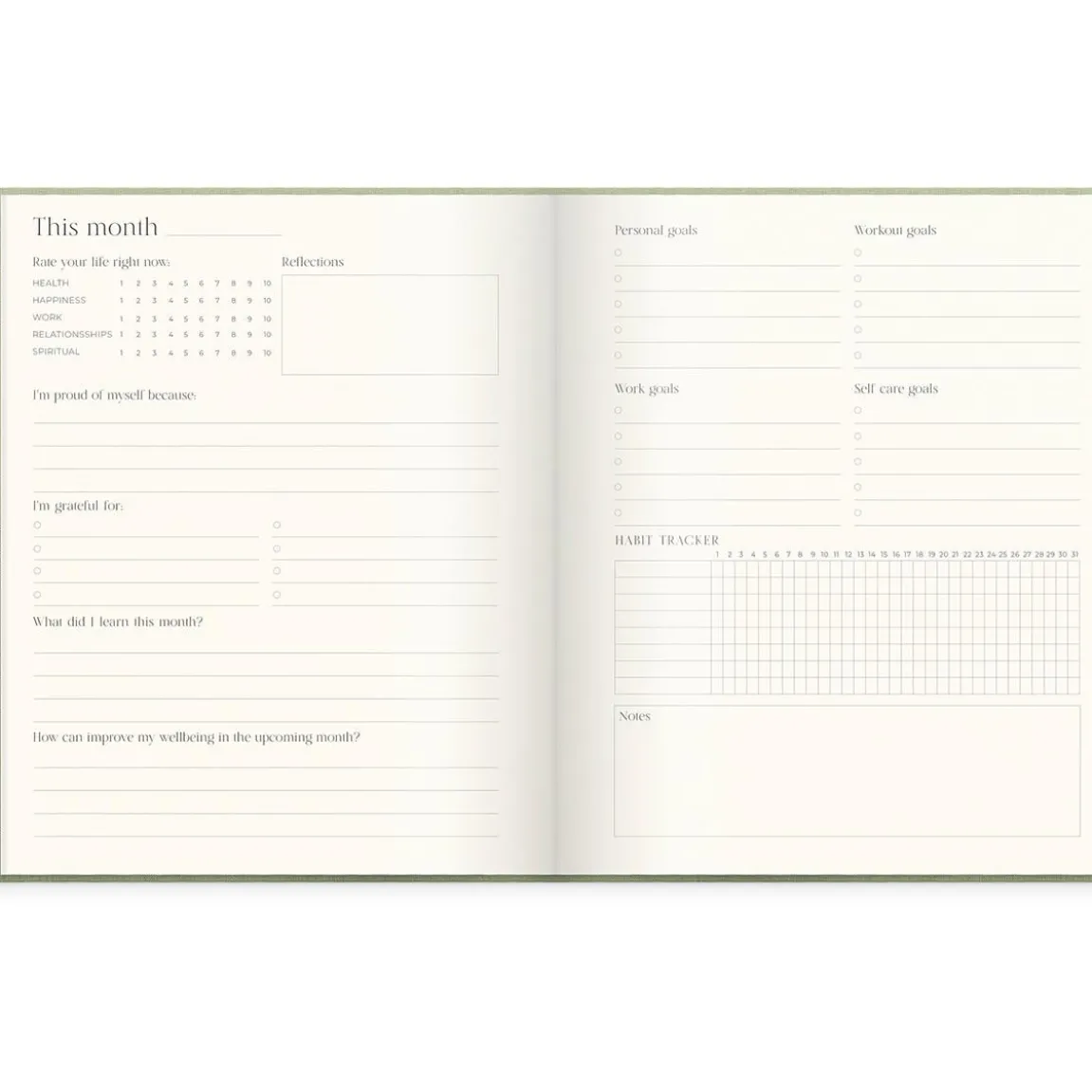 Almanacka Burde 7709 The Wellness Planner