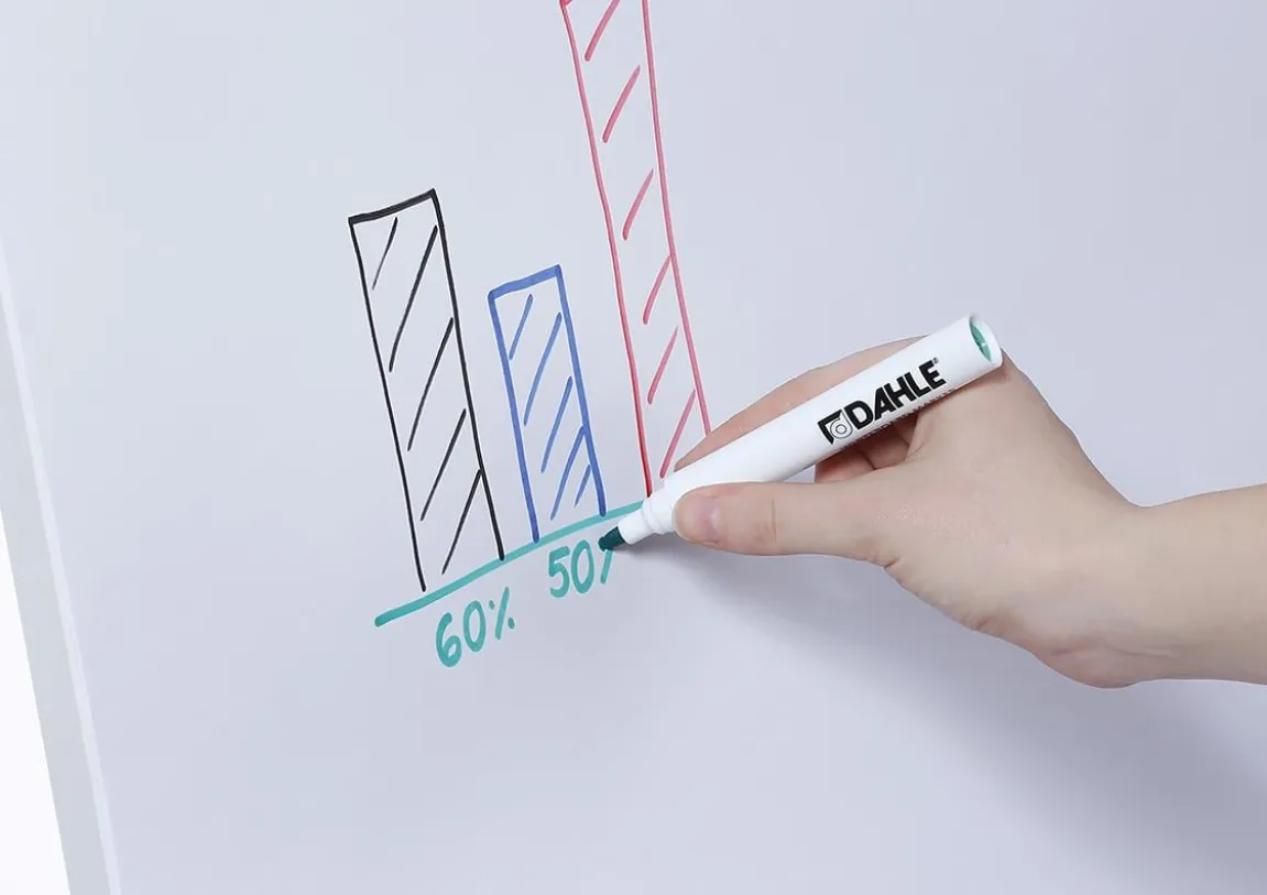 Blädderblocksställ Dahle Personal Magnetisk