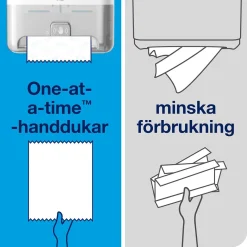 Dispenser Pappershandduk Tork Automatic Handduk På Rulle Vit