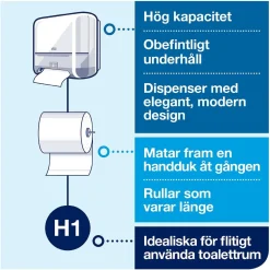 Dispenser Pappershandduk Tork Automatic Handduk På Rulle Vit
