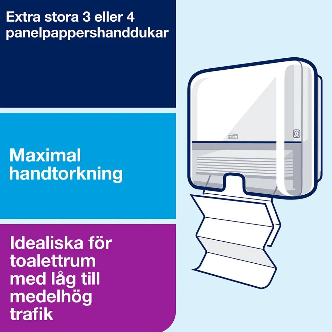 Dispenser Pappershandduk Tork H2 Multifold Mini Vit