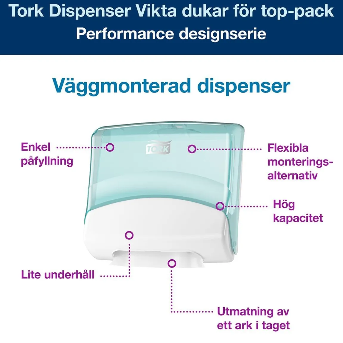 Dispenser Rengöringsduk Tork W4 Top Pack Turkos/Vit