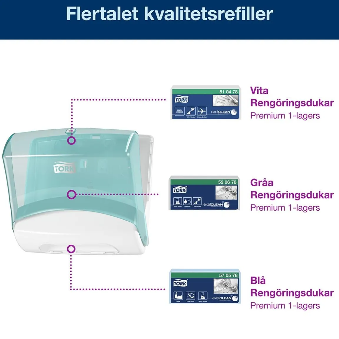 Dispenser Rengöringsduk Tork W4 Top Pack Turkos/Vit