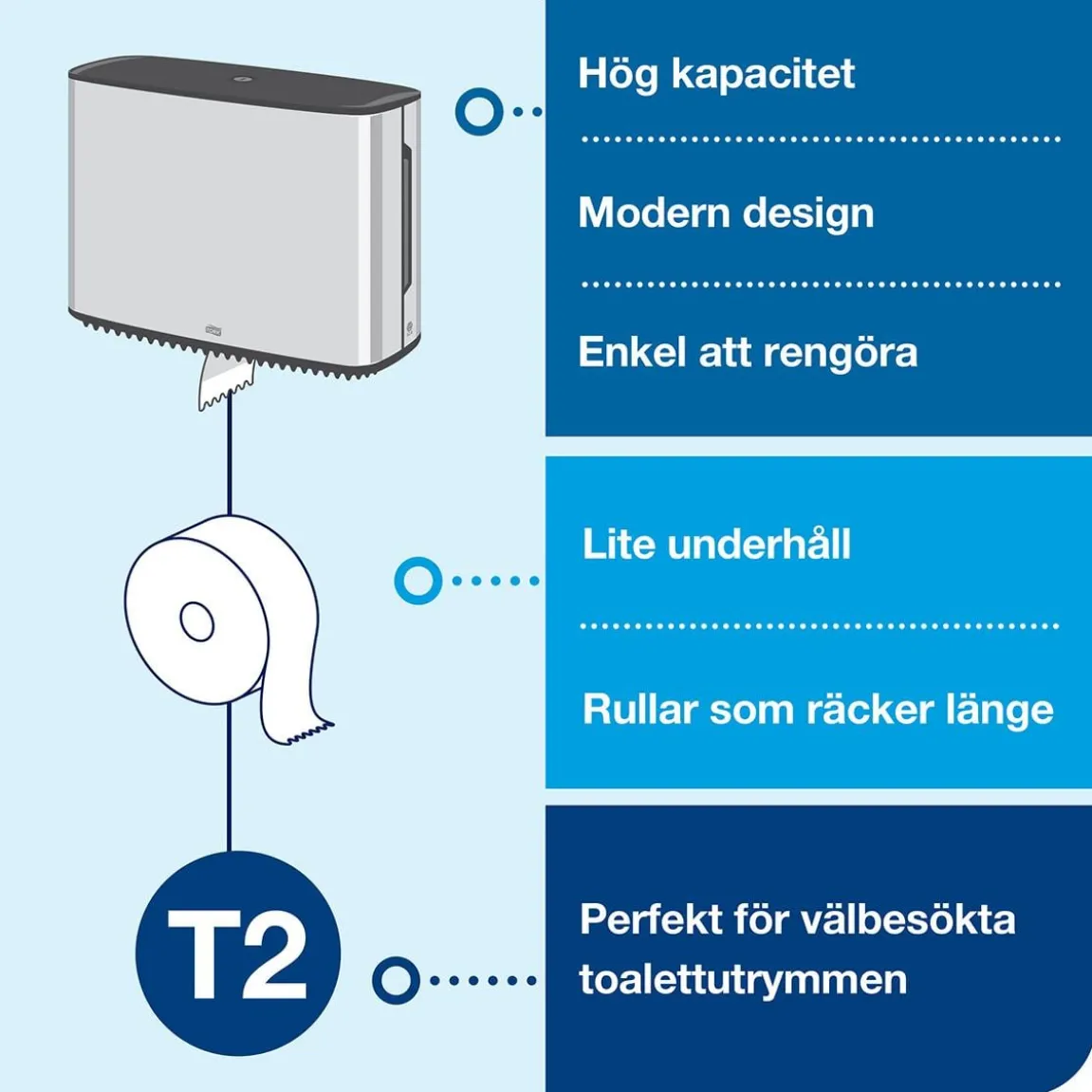 Dispenser Toalettpapper Tork T2 Mini Jumbo Stål/Svart
