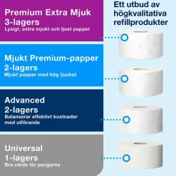 Dispenser Toalettpapper Tork T2 Mini Jumbo Vit