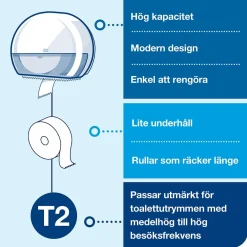 Dispenser Toalettpapper Tork T2 Mini Jumbo Vit