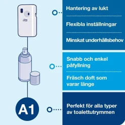 Dispenser Tork A1 Air Freshener Plast Vit