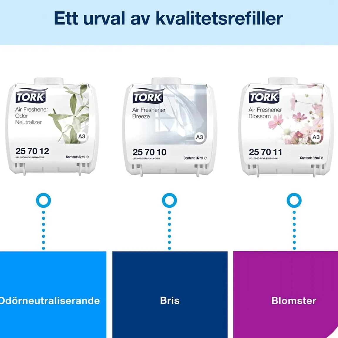 Dispenser Tork A3 Konstant Air Freshener Vit