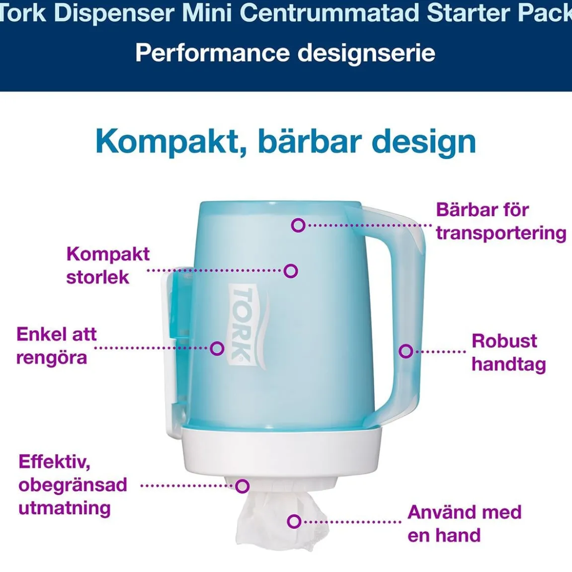 Dispenser Torkrulle Tork M1 Starterp Bärbar C-matad Turkos