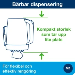 Dispenser Torkrulle Tork M1 Starterp Bärbar C-matad Turkos