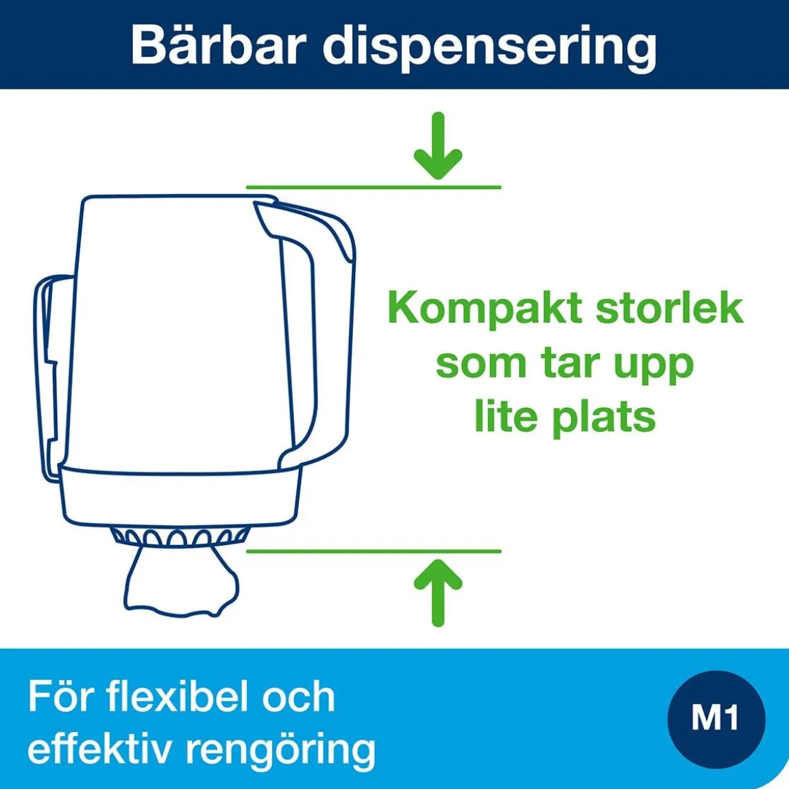 Dispenser Torkrulle Tork M1 Starterp Bärbar C-matad Turkos
