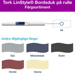 Duk Tork Linstyle Vit 1,2x20m