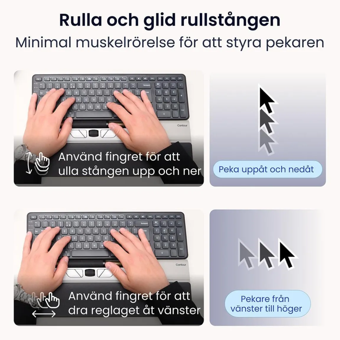 Ergonomisk Mus/Docka RollerMouse Go Trådlös