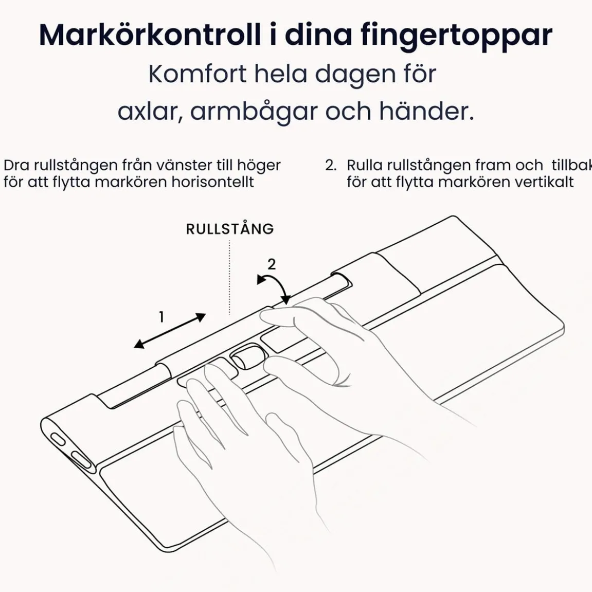 Ergonomisk Mus/Docka RollerMouse Go Trådlös