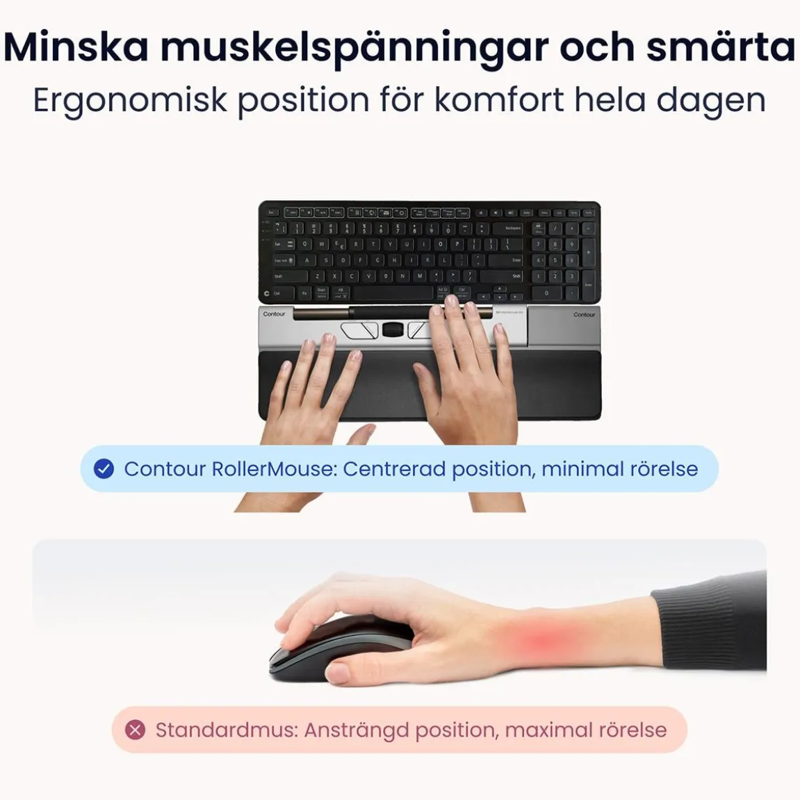 Ergonomisk Mus/Docka RollerMouse Go Trådlös