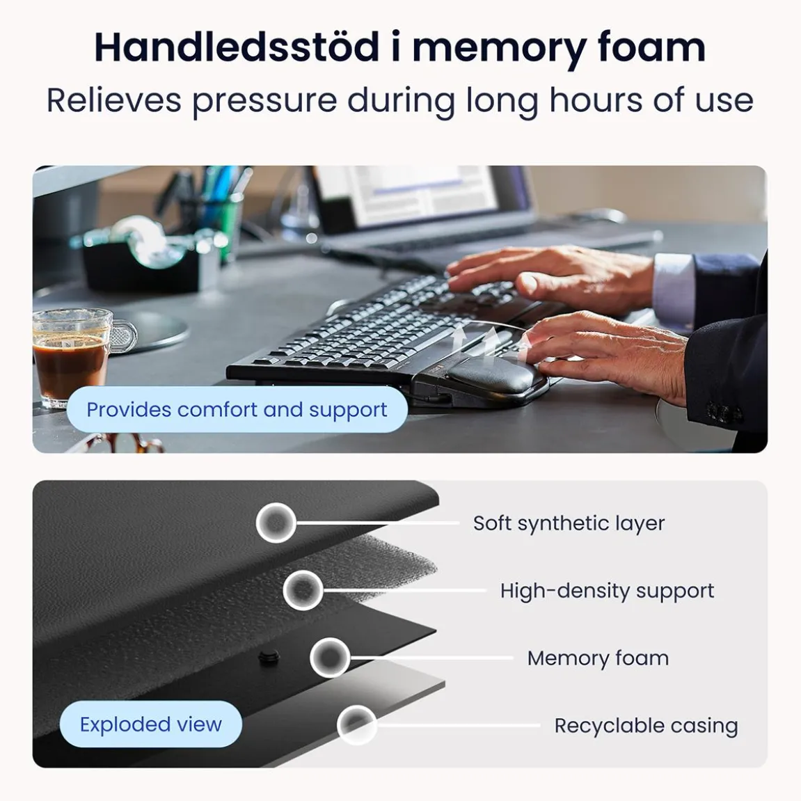Ergonomisk Mus RollerMouse Pro 3 Med Sladd