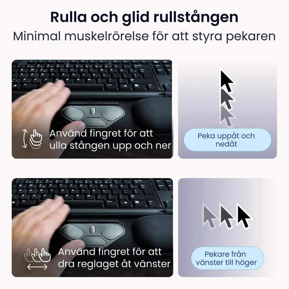 Ergonomisk Mus RollerMouse Pro 3 Med Sladd