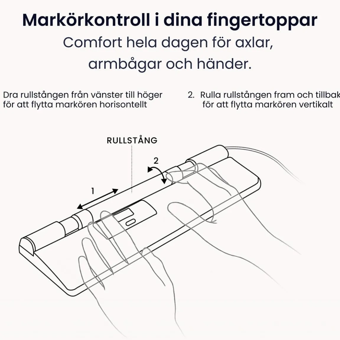 Ergonomisk Mus RollerMouse Pro Vegan Leather Med Sladd Slim
