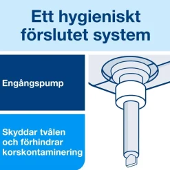 Handdesinfektion Tork S1 Extra Alcogel 85 1L