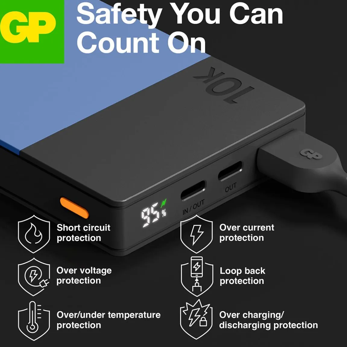 Powerbank GP M2+ 10000mAh Blå