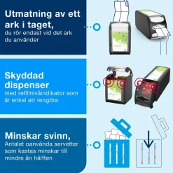 Servettdispenser Tork Xpressnap Fit N14
