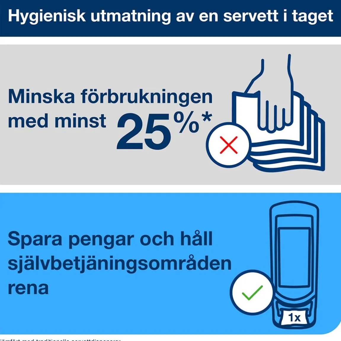 Servettdispenser Tork Xpressnap N4 Stående Röd