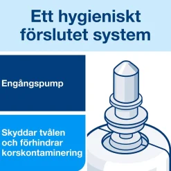 Skumtvål Tork S4 Sensitive Oparfymerad 1L