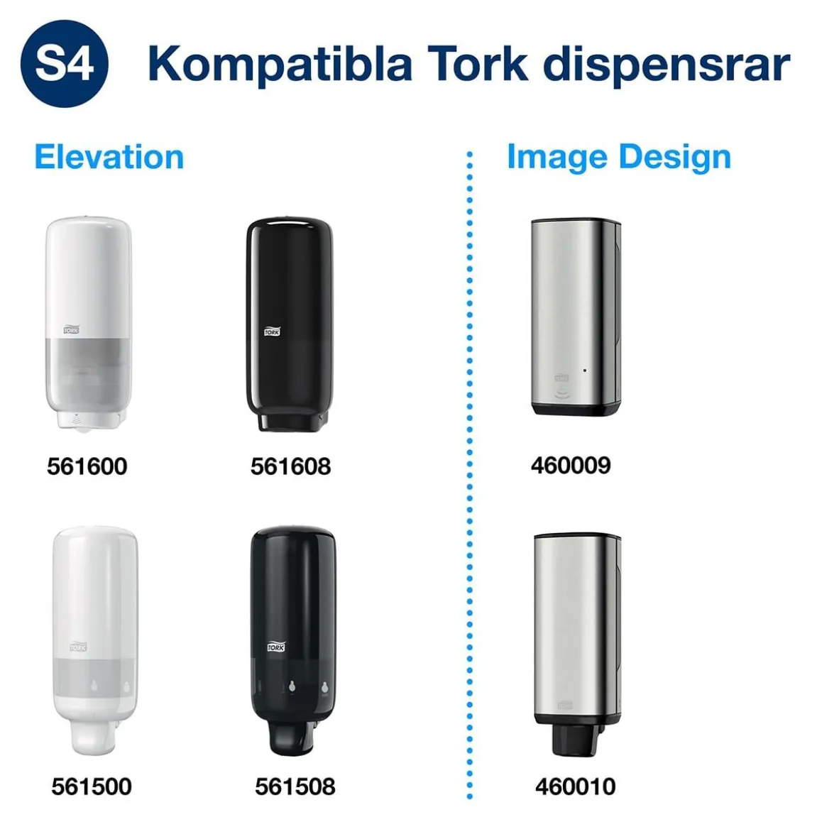 Skumtvål Tork S4 Sensitive Oparfymerad 1L