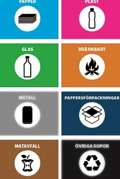 Sopsäckvagn Activa Med Källsorteringshållare Svart