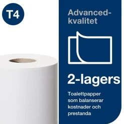 Toalettpapper Tork T4 Advanced 2-lg Vit 31,4m
