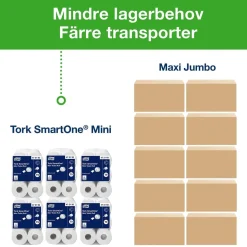Toalettpapper Tork T9 SmartOne Adv 2-lg Vit 111,6m