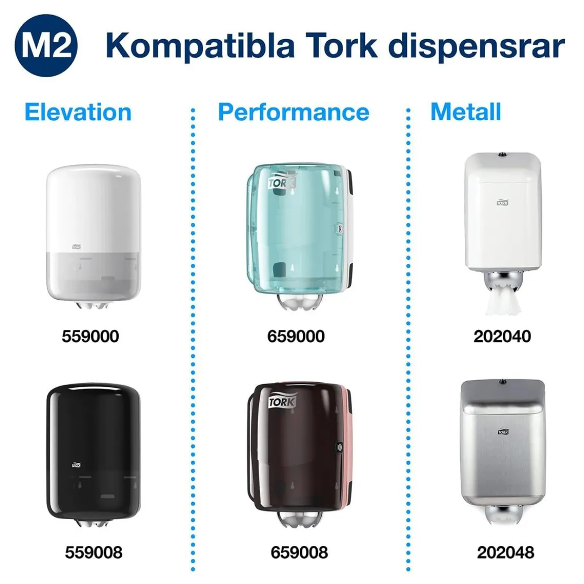 Torkrulle Tork M2 Advanced 1-lag Vit 245mm x 250m