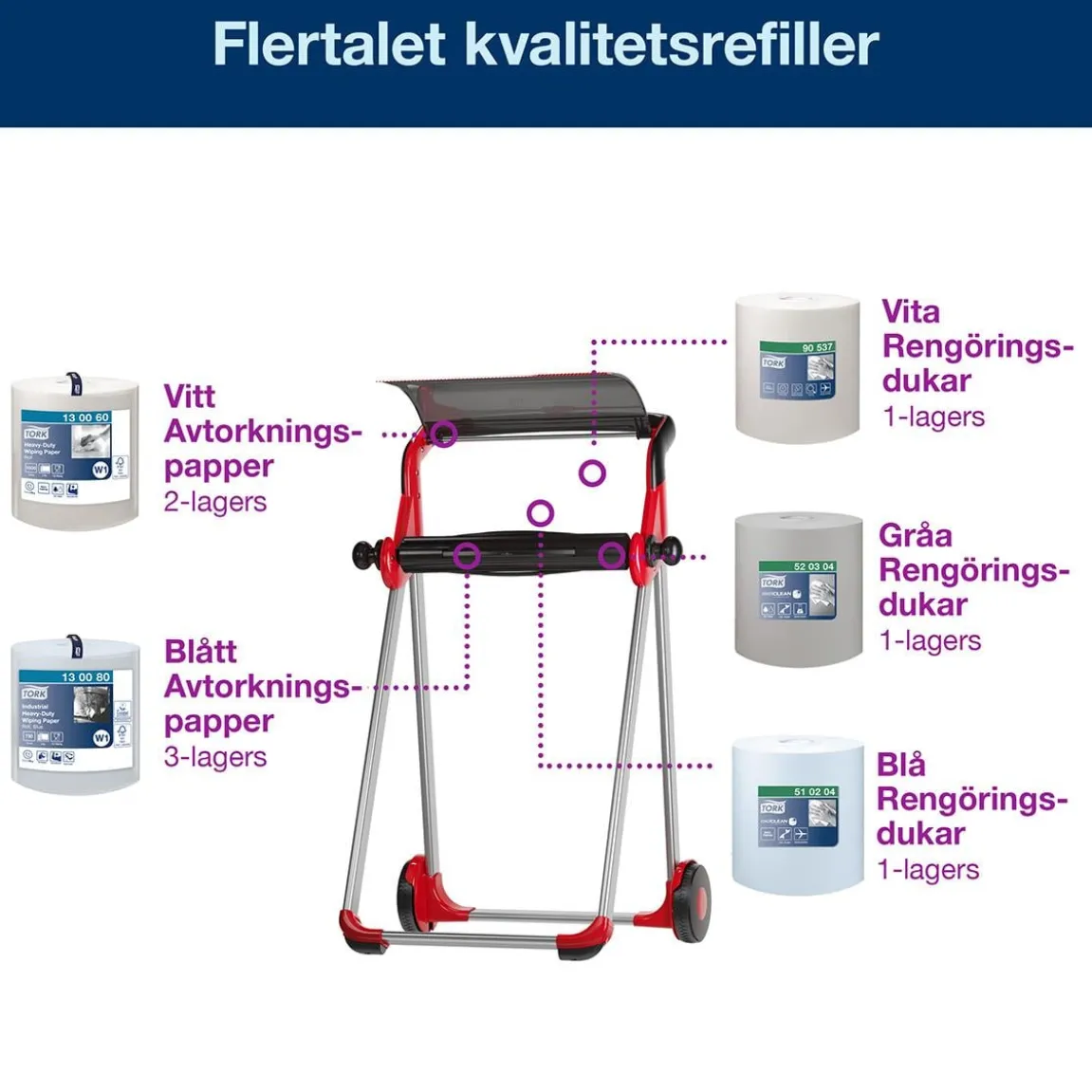 Torkrullställ Tork W1 Golv Med Hjul Röd/Svart