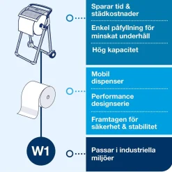 Torkrullställ Tork W1 Golv Med Hjul Röd/Svart