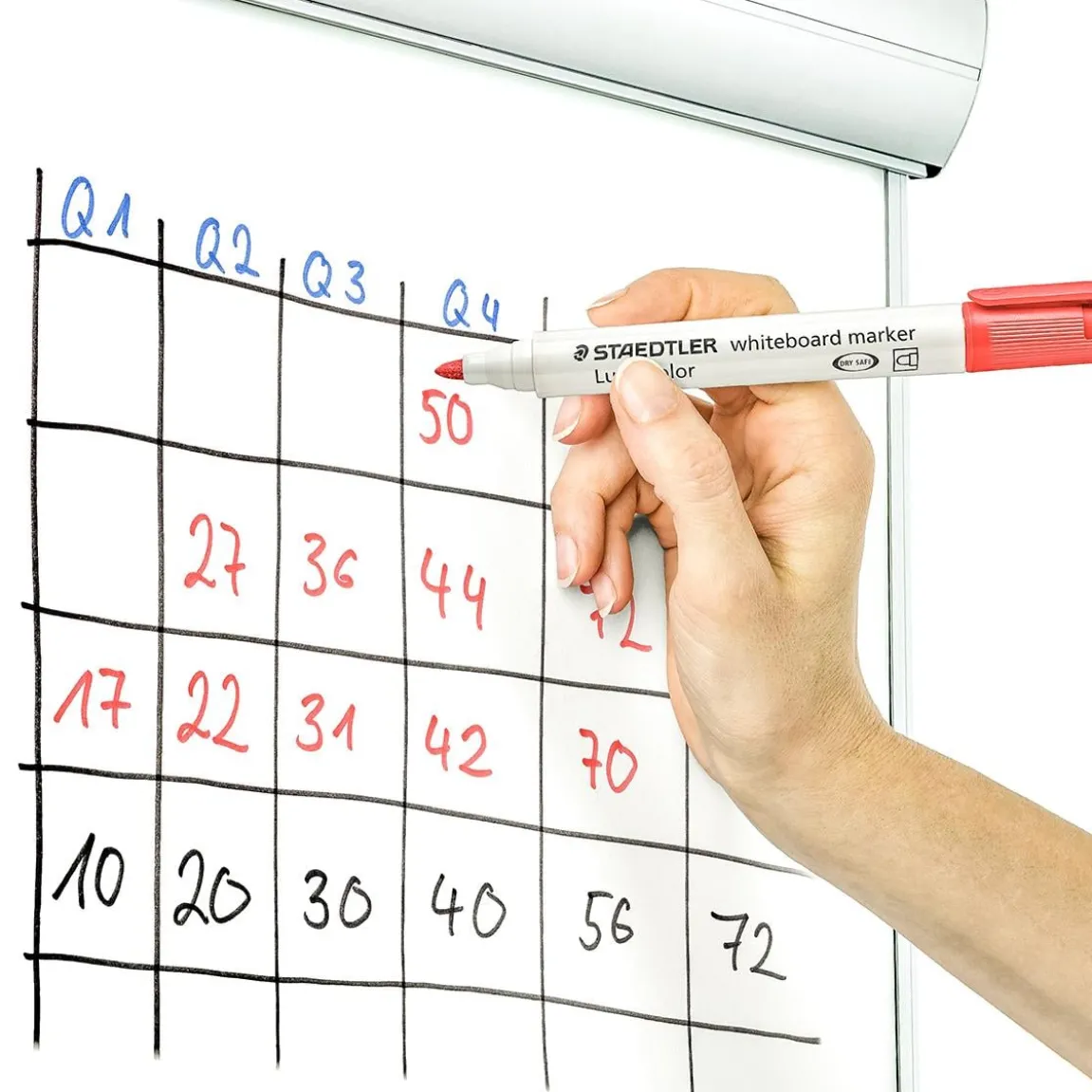 Whiteboardpenna Staedtler Lumocolor Rund Röd 2mm