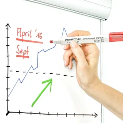 Whiteboardpenna Staedtler Lumocolor Skuren 4-färger 2-5mm