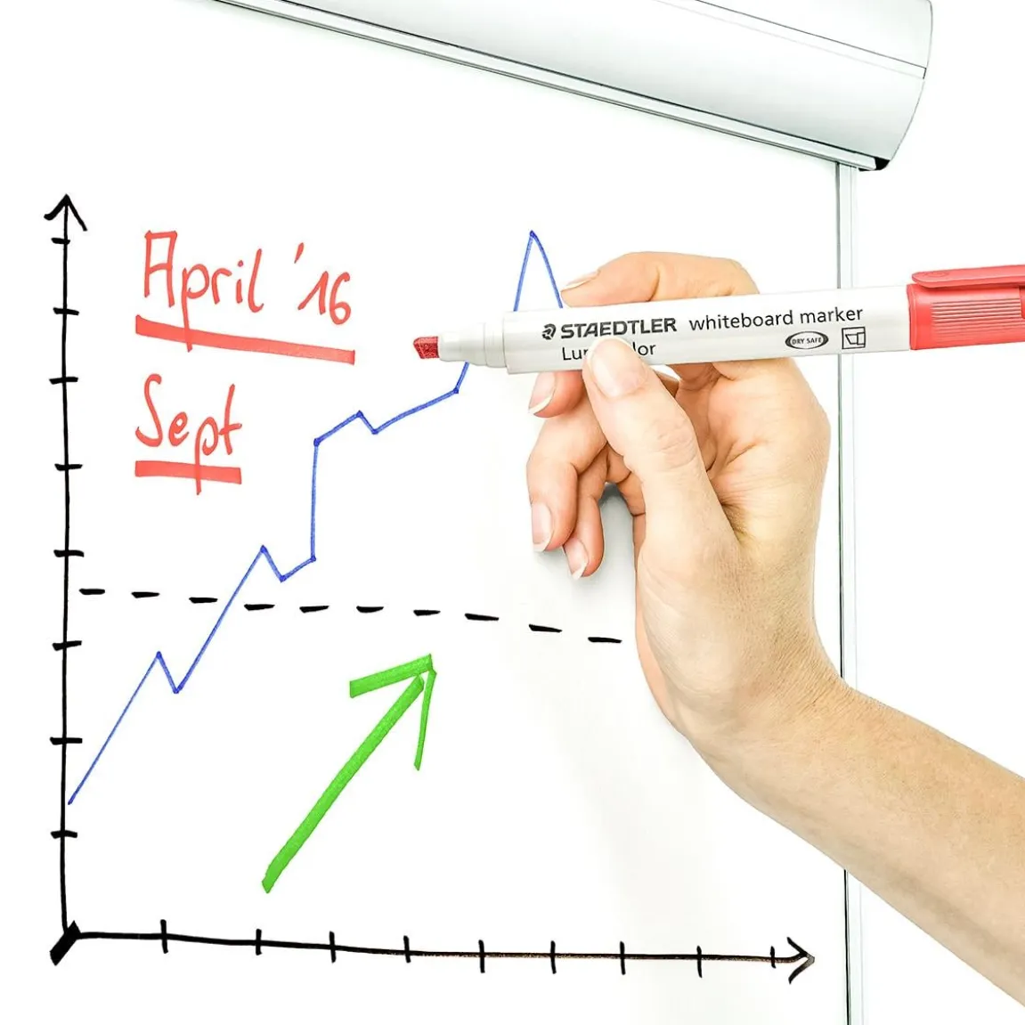 Whiteboardpenna Staedtler Lumocolor Skuren 4-färger 2-5mm