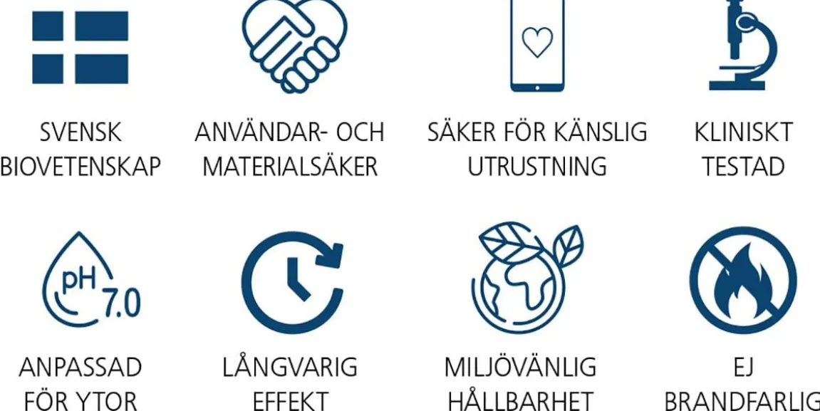 Ytdesinfektion Sanify Alkoholfri 1L
